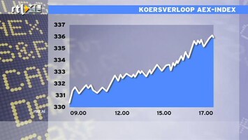 RTL Z Nieuws 17:00 De AEX vliegt omhoog op goed nieuws VS