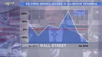 RTL Z Opening Wallstreet Afl. 35