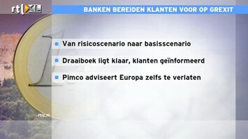 RTL Z Nieuws 15:00 Klanten van banken worden voorbereid op Grieks exit