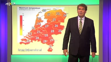 Rtl Weer - 19:55 Uur