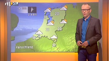 RTL Nieuws Veel bewolking met af en toe een streepje zon