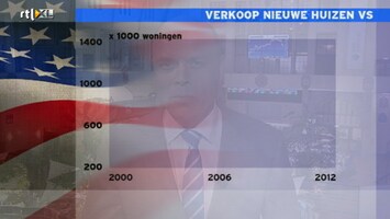 Rtl Z Nieuws - 17:30 - Rtl Z Nieuws - 16:06 Uur /147