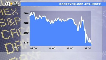 RTL Z Nieuws 17:00: Dax verliest 4% in minuten, blinde paniek