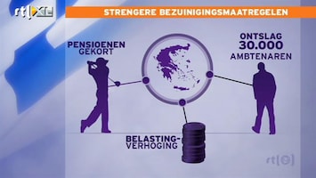 RTL Z Nieuws Het gaat iets minder slecht met de economie dan we dachten