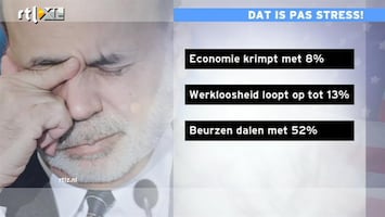 RTL Z Nieuws 10:00 Stresstest banken VS: dat is pas stress!