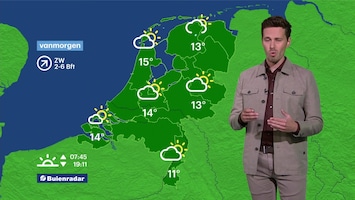 RTL Weer 06:30