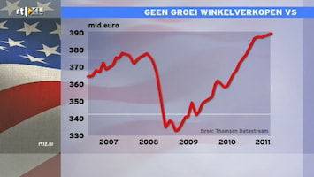 Rtl Z Opening Wall Street - Rtl Z Opening Wallstreet /98