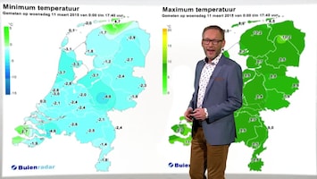 RTL Weer 19:55 uur