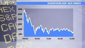 RTL Z Nieuws 13:00 Uitblijven akkoord drukt beurzen in het rood