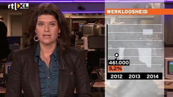 RTL Nieuws Nederlandse economie holt achteruit