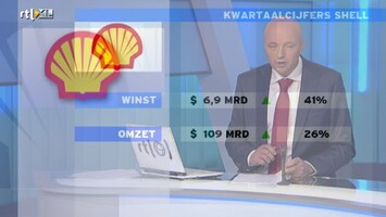 RTL Z Nieuws RTL Z Nieuws 09:06