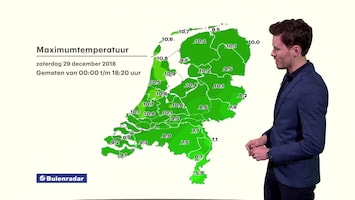 Rtl Weer - 19:55 Uur