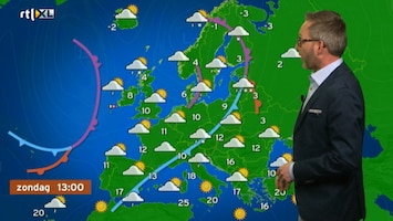 Rtl Weer - 19:55 Uur