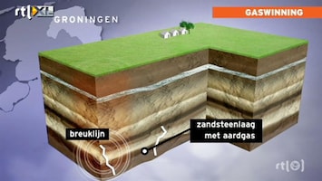 RTL Nieuws Gaswinning gaat door ondanks angst aardbevingen