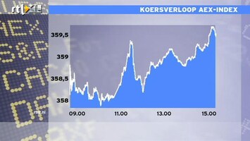 RTL Z Nieuws 15:00 AEX schommelt rond het slot van gisteren