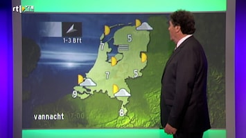 RTL Weer Laat