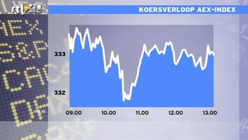 RTL Z Nieuws 13:00 Het is een sterke beursdag