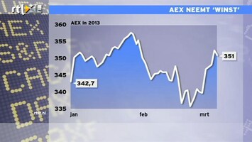 RTL Z Nieuws 12:00 Winst AEX: 2,4% dit jaar, is wel meer dan met sparen