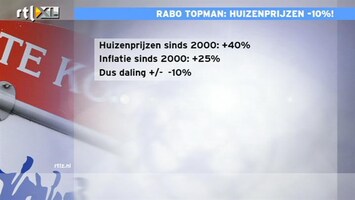 RTL Z Nieuws 11:00 Peter: analyse topman Rabobank over huizenmarkt arbitrair