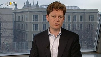 RTL Z Nieuws IMF: Nederlanders zijn te pessimistisch