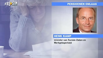 RTL Z Nieuws Kamp: het gaat niet goed in de economie, we moeten ons niet rijk rekenen