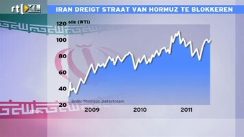 RTL Z Nieuws 10:00 Olieprijs blijft stijgen: wat zijn de oorzaken?