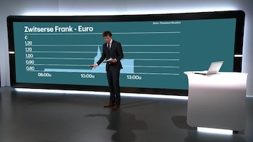 Rtl Z Nieuws - 17:30 - 14:05 Uur