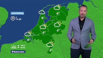 Rtl Weer - 08:20