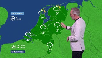 RTL Weer 06:30