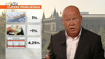 RTL Nieuws Cijfers Prinsjesdag uitgelekt