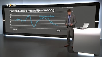 Rtl Z Nieuws - 17:30 - 12:00 Uur