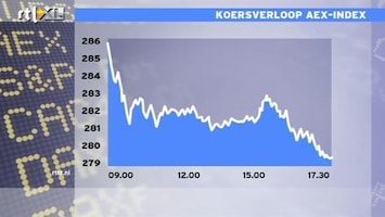 RTL Z Nieuws 17:30 AEX verliest ruim 3%