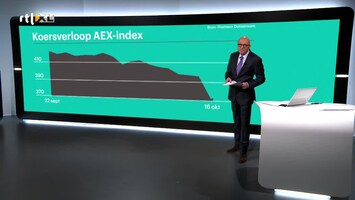 RTL Z Nieuws 15:00 uur