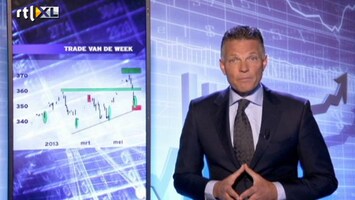 RTL Z Nieuws Trade van de Week - AEX