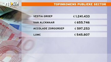 RTL Z Nieuws Nog veel belachelijk hoge salarissen in publieke sector