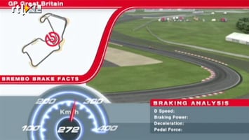 RTL GP: Formule 1 Brakefacts - Silverstone