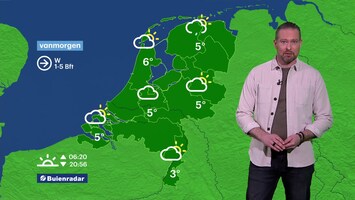 Rtl Weer - 08:20