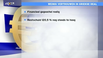 RTL Z Nieuws 17:30 2012 /37