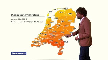 RTL Weer Laat