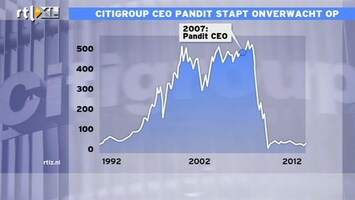 RTL Z Nieuws 15:00 Topman Citigroup Vikram Pandit stapt op