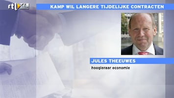 RTL Z Nieuws Hoogleraar Teeuwis: tijdelijk contract heeft voor- en nadelen