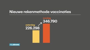 Rtl Nieuws - 19:30 Uur - 06:30 Uur