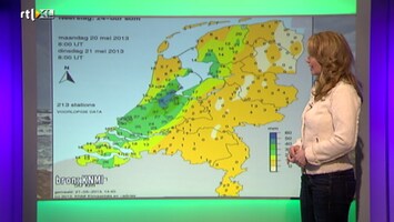 RTL Weer 19:55 uur