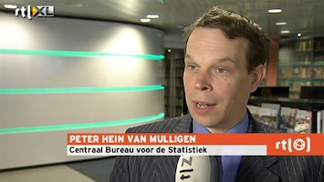 RTL Z Nieuws Werkloosheid maakt ons allemaal een stuk voorzichtiger