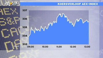 RTL Z Nieuws 13:00 AEX nog altijd 1,5% in de min