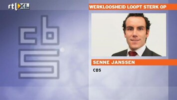 RTL Z Nieuws CBS: crisis in volle omvang tot uiting op arbeidsmarkt