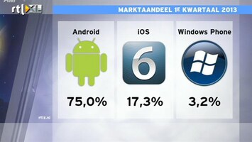 RTL Z Nieuws Microsoft gaat reorganiseren en puzzelen met haar 100.000 werknemers