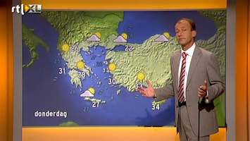 RTL Nieuws Het weer in de Europese vakantielanden