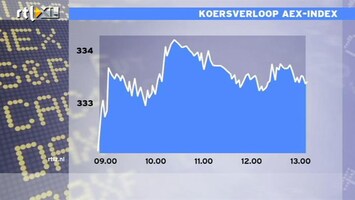 RTL Z Nieuws 13:00 Beurs vergeet even alle zorgen; AEX op winst