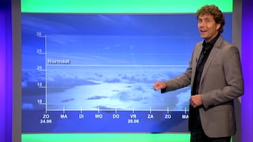 Rtl Weer - Laat